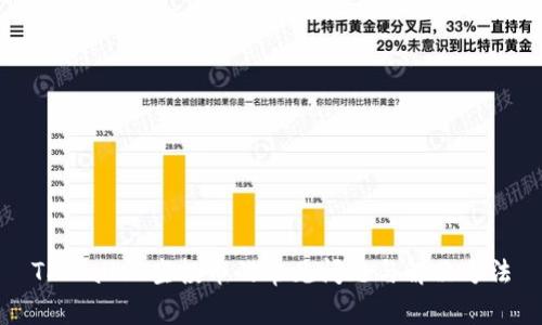 TPWallet空投币的常见问题与解决方法